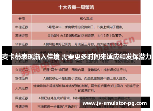 麦卡蒂表现渐入佳境 需要更多时间来适应和发挥潜力