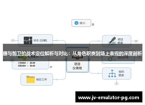 腰与前卫的战术定位解析与对比:从角色职责到场上表现的深度剖析 腰与前卫的战术定位解析与对比:从角色职责到场上表现的深度剖析