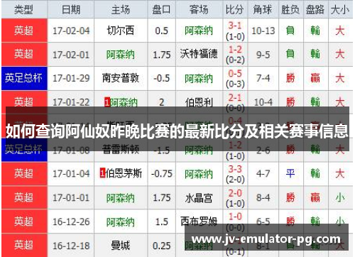 如何查询阿仙奴昨晚比赛的最新比分及相关赛事信息