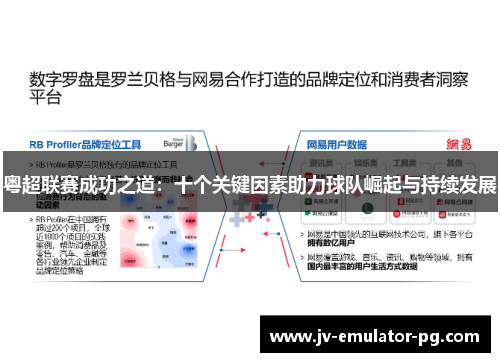 粤超联赛成功之道:十个关键因素助力球队崛起与持续发展 粤超联赛成功之道:十个关键因素助力球队崛起与持续发展