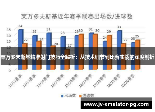 莱万多夫斯基精准射门技巧全解析:从技术细节到比赛实战的深度剖析 莱万多夫斯基精准射门技巧全解析:从技术细节到比赛实战的深度剖析