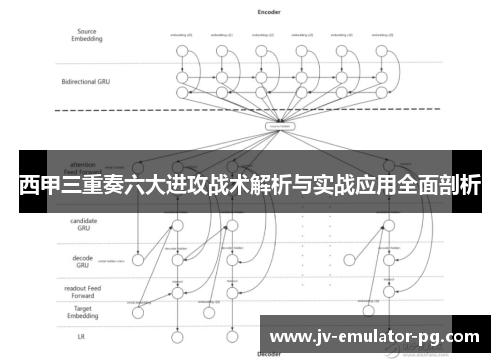 西甲三重奏六大进攻战术解析与实战应用全面剖析