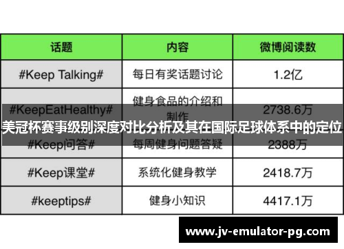 美冠杯赛事级别深度对比分析及其在国际足球体系中的定位 美冠杯赛事级别深度对比分析及其在国际足球体系中的定位