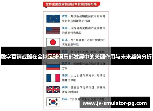 数字营销战略在全球足球俱乐部发展中的关键作用与未来趋势分析