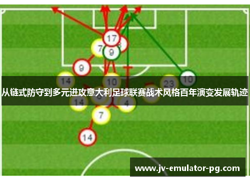 从链式防守到多元进攻意大利足球联赛战术风格百年演变发展轨迹