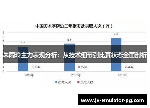 朱雨玲主力表现分析：从技术细节到比赛状态全面剖析