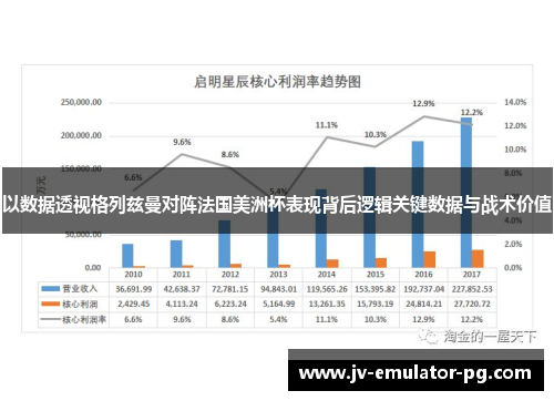 以数据透视格列兹曼对阵法国美洲杯表现背后逻辑关键数据与战术价值 以数据透视格列兹曼对阵法国美洲杯表现背后逻辑关键数据与战术价值